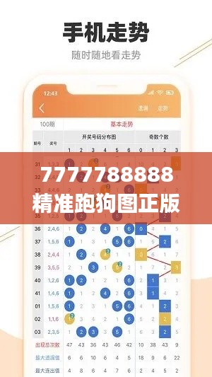 7777788888精准跑狗图正版,收益说明解析_标配版67.274