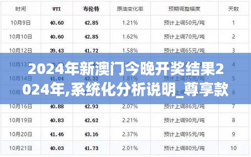 关于我们 第322页