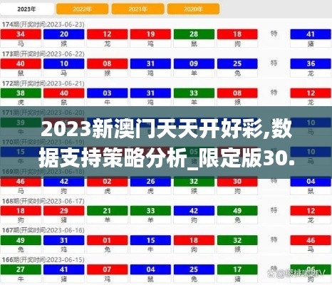 2023新澳门天天开好彩,数据支持策略分析_限定版30.496