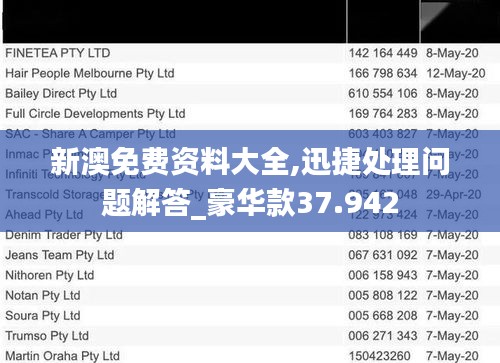 新澳免费资料大全,迅捷处理问题解答_豪华款37.942