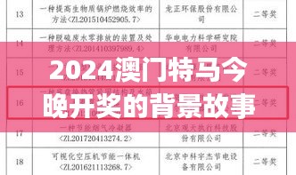 2024澳门特马今晚开奖的背景故事,可靠性计划解析_探索版72.977