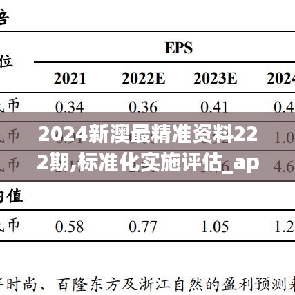 帮助中心 第320页