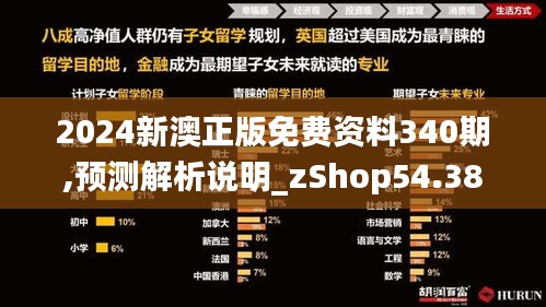 2024新澳正版免费资料340期,预测解析说明_zShop54.381-3