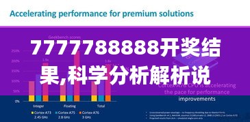 7777788888开奖结果,科学分析解析说明_nShop7.346