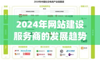 2024年网站建设服务商的发展趋势与挑战分析