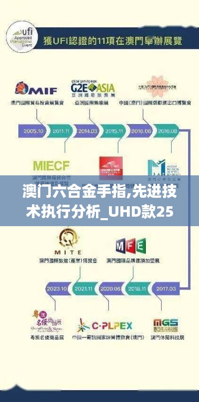 澳门六合金手指,先进技术执行分析_UHD款25.242