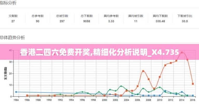 建站服务 第319页