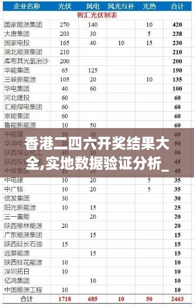 香港二四六开奖结果大全,实地数据验证分析_特供版186.299