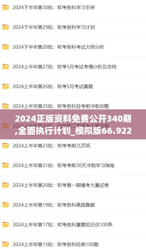 2024正版资料免费公开340期,全面执行计划_模拟版66.922-4