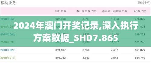 2024年澳门开奖记录,深入执行方案数据_SHD7.865