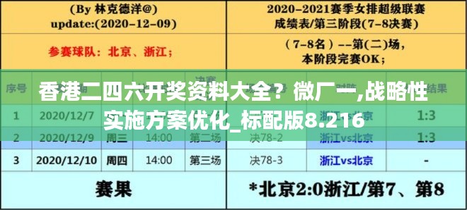 香港二四六开奖资料大全？微厂一,战略性实施方案优化_标配版8.216