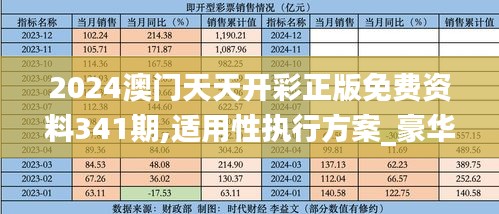 2024澳门天天开彩正版免费资料341期,适用性执行方案_豪华款3.423