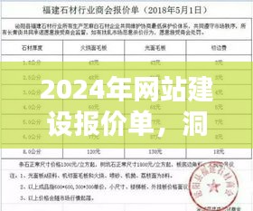 揭秘网站建设报价单，洞悉行业趋势与细节解析（2024版）