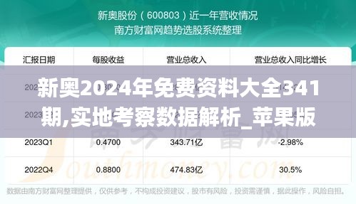 新奥2024年免费资料大全341期,实地考察数据解析_苹果版5.211