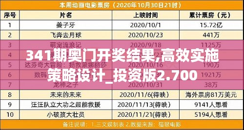 341期奥门开奖结果,高效实施策略设计_投资版2.700