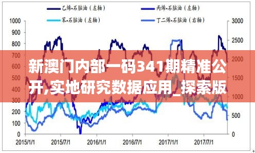 新澳门内部一码341期精准公开,实地研究数据应用_探索版9.703