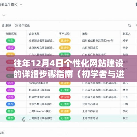 个性化网站建设详细步骤指南，适合初学者与进阶用户的12月4日指南