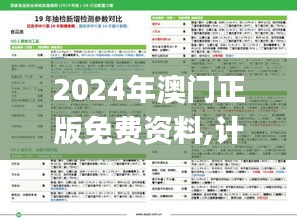 2024年澳门正版免费资料,计划反馈执行_影像版10.580