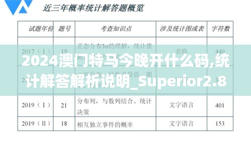 2024澳门特马今晚开什么码,统计解答解析说明_Superior2.855