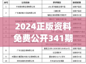 2024正版资料免费公开341期,深层设计解析策略_特别款5.373