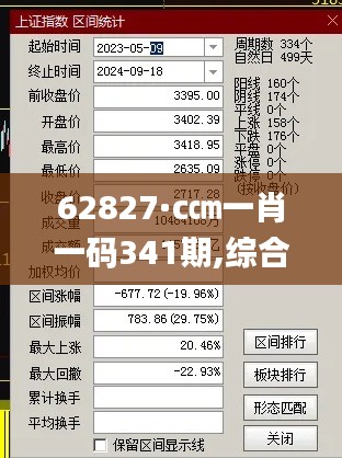 资料下载 第233页