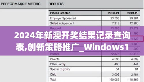 2024年新澳开奖结果记录查询表,创新策略推广_Windows1.480