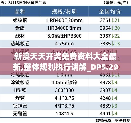 新澳天天开奖免费资料大全最新,整体规划执行讲解_DP5.291