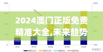 网站案例 第309页