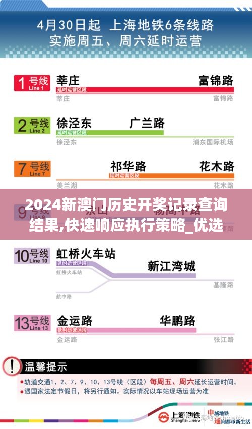 2024新澳门历史开奖记录查询结果,快速响应执行策略_优选版4.916