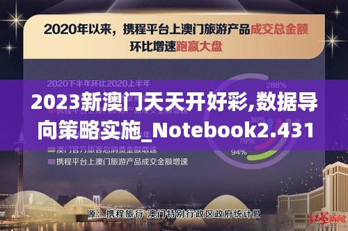 2023新澳门天天开好彩,数据导向策略实施_Notebook2.431