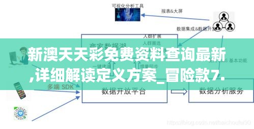 新澳天天彩免费资料查询最新,详细解读定义方案_冒险款7.277