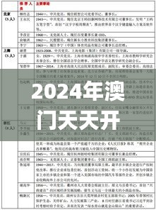 2024年澳门天天开好彩正版资料,现象分析解释定义_AP8.273