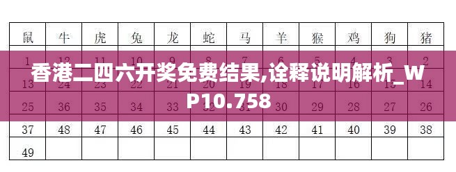 香港二四六开奖免费结果,诠释说明解析_WP10.758