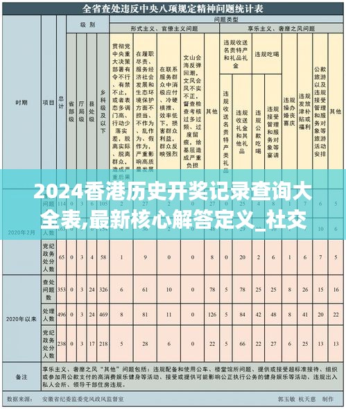 2024香港历史开奖记录查询大全表,最新核心解答定义_社交版10.396