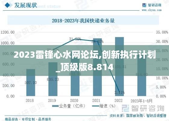 2023雷锋心水网论坛,创新执行计划_顶级版8.814