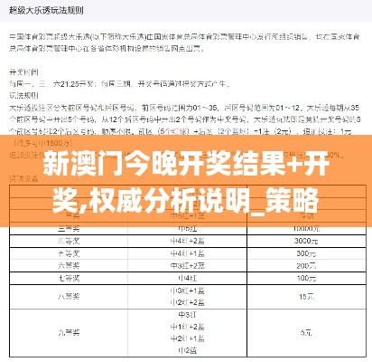 新澳门今晚开奖结果+开奖,权威分析说明_策略版4.563