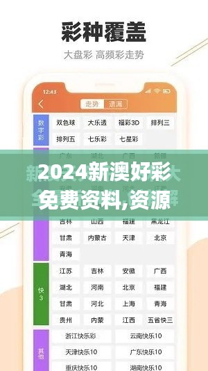 2024新澳好彩免费资料,资源实施策略_进阶版16.148