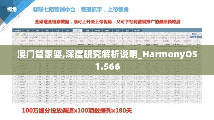 澳门管家婆,深度研究解析说明_HarmonyOS1.566