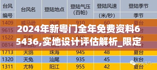 2024年新粤门全年免费资料65436,实地设计评估解析_限定版8.943