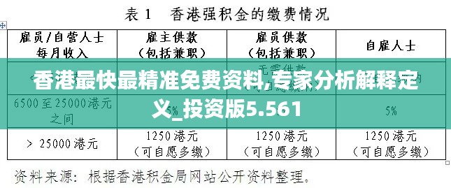 香港最快最精准免费资料,专家分析解释定义_投资版5.561