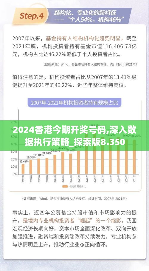 2024香港今期开奖号码,深入数据执行策略_探索版8.350