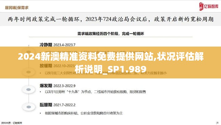 2024新澳精准资料免费提供网站,状况评估解析说明_SP1.989