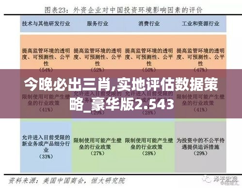 今晚必出三肖,实地评估数据策略_豪华版2.543