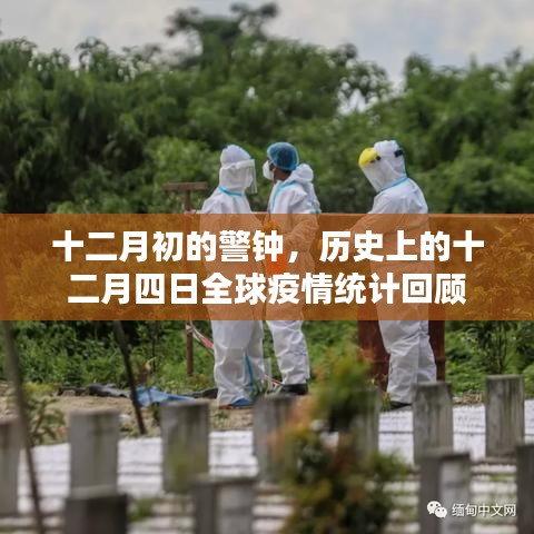 十二月初警钟敲响，全球疫情统计回顾与反思