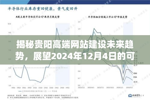 揭秘贵阳高端网站建设未来趋势，展望至2024年高端网站发展前景及未来景象探索