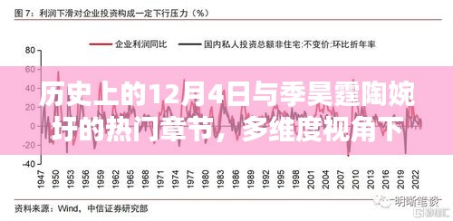 多维视角下的热门章节，历史上的十二月四日与季昊霆陶婉圩的探讨