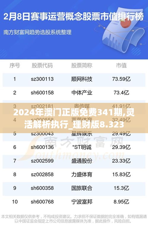 2024年澳门正版免费341期,灵活解析执行_理财版8.323