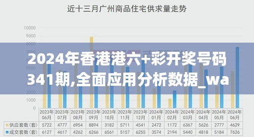 资料下载 第225页