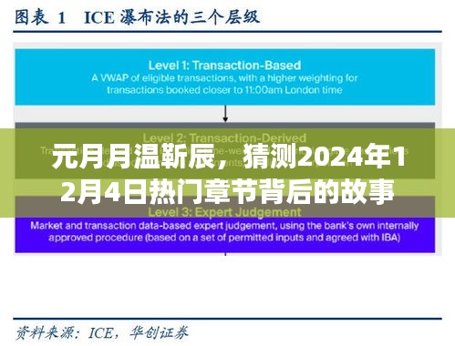 揭秘热门章节背后的故事，元月月温靳辰的2024年12月4日之谜