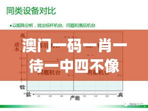 澳门一码一肖一待一中四不像341期,数据分析驱动决策_VIP2.282